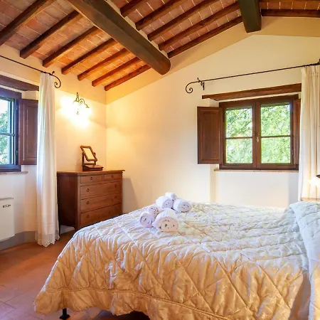 Holiday home Belvilla By Oyo Ippocastano Cortona